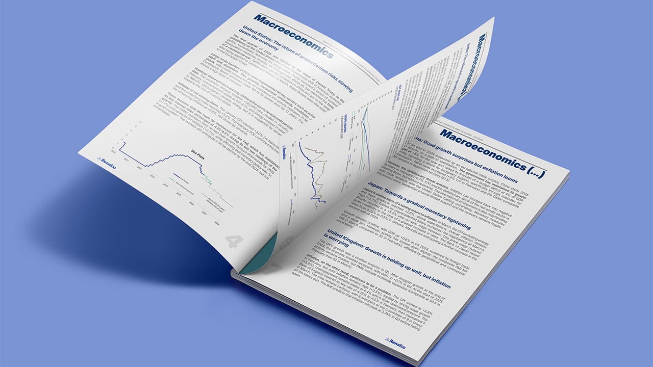 Quarterly Review of Financial Markets and Outlook Q1/2025