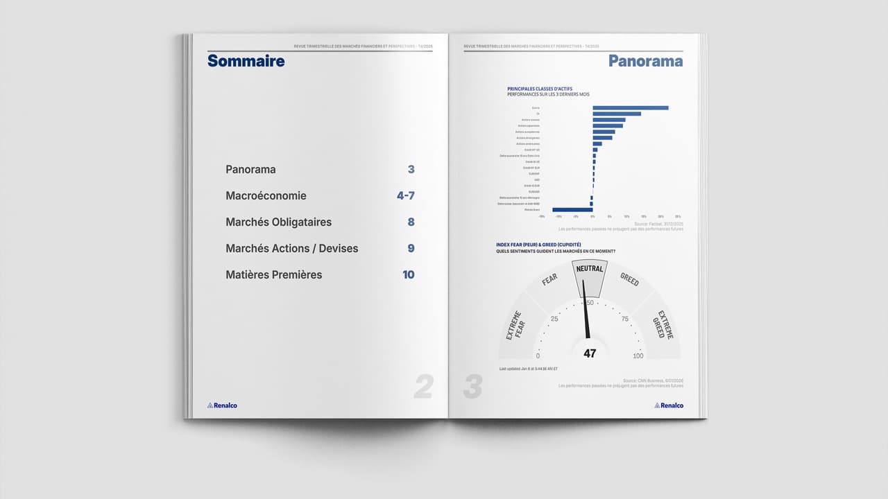 Revue Trimestrielle des Marchés Financiers et Perspectives T4/2025